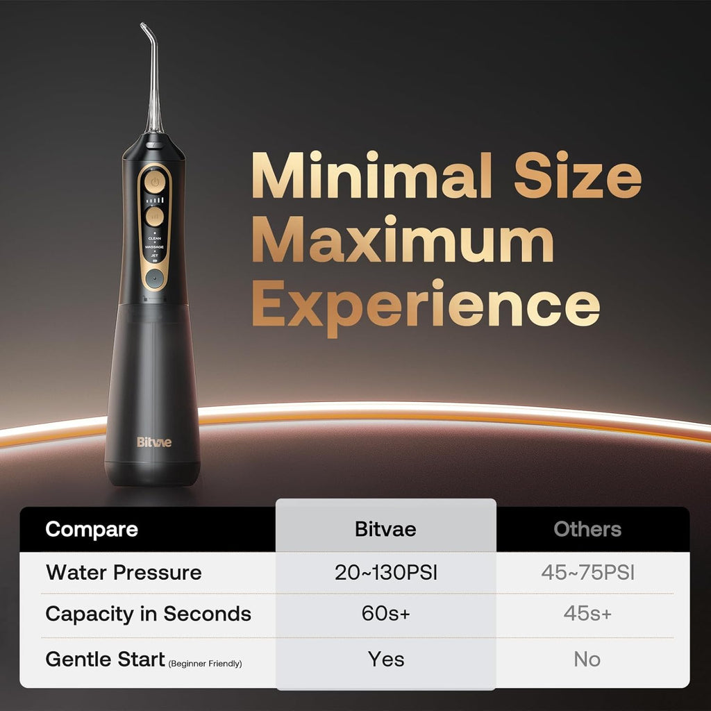 JetClean Pro Portable Dental Flosser