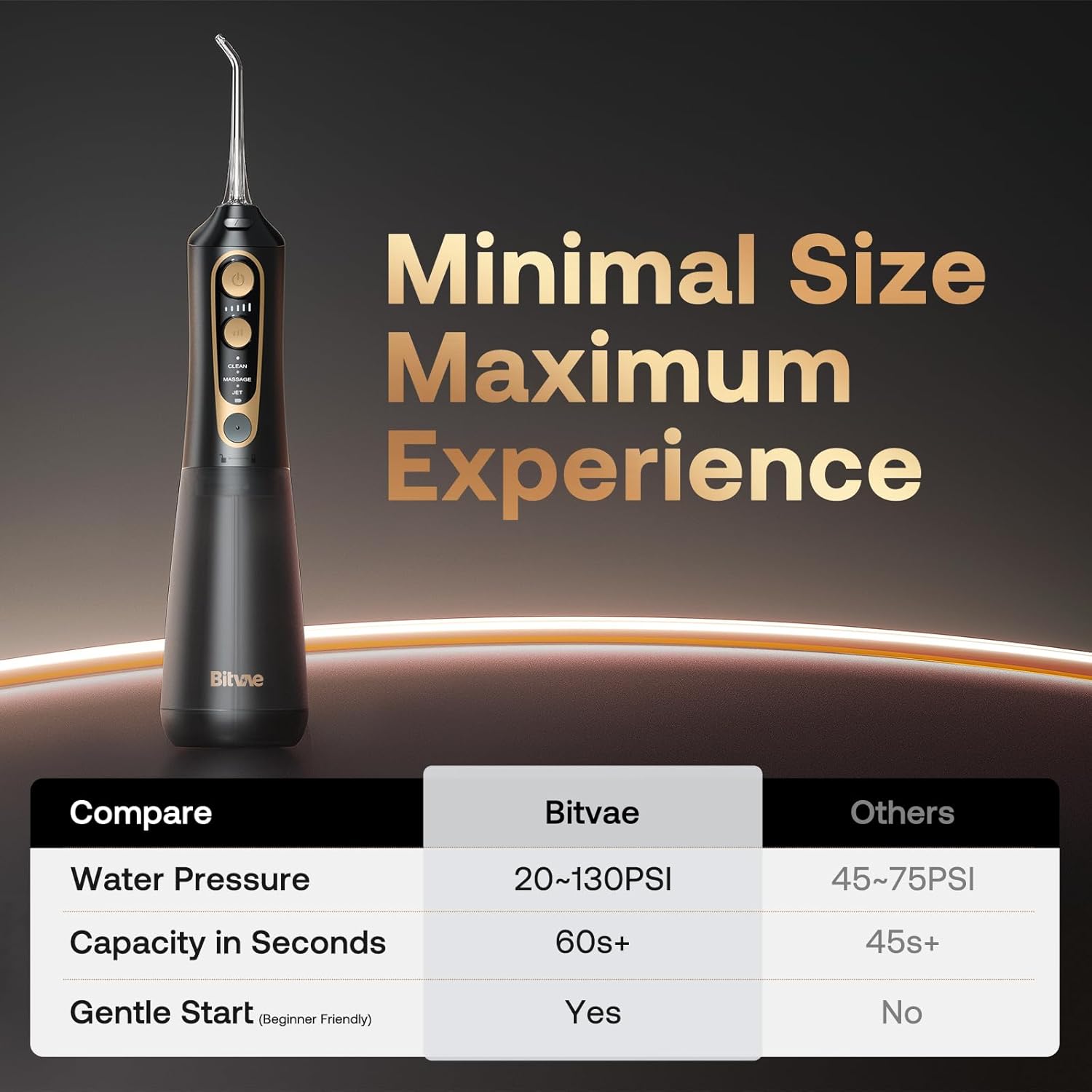 JetClean Pro Portable Dental Flosser
