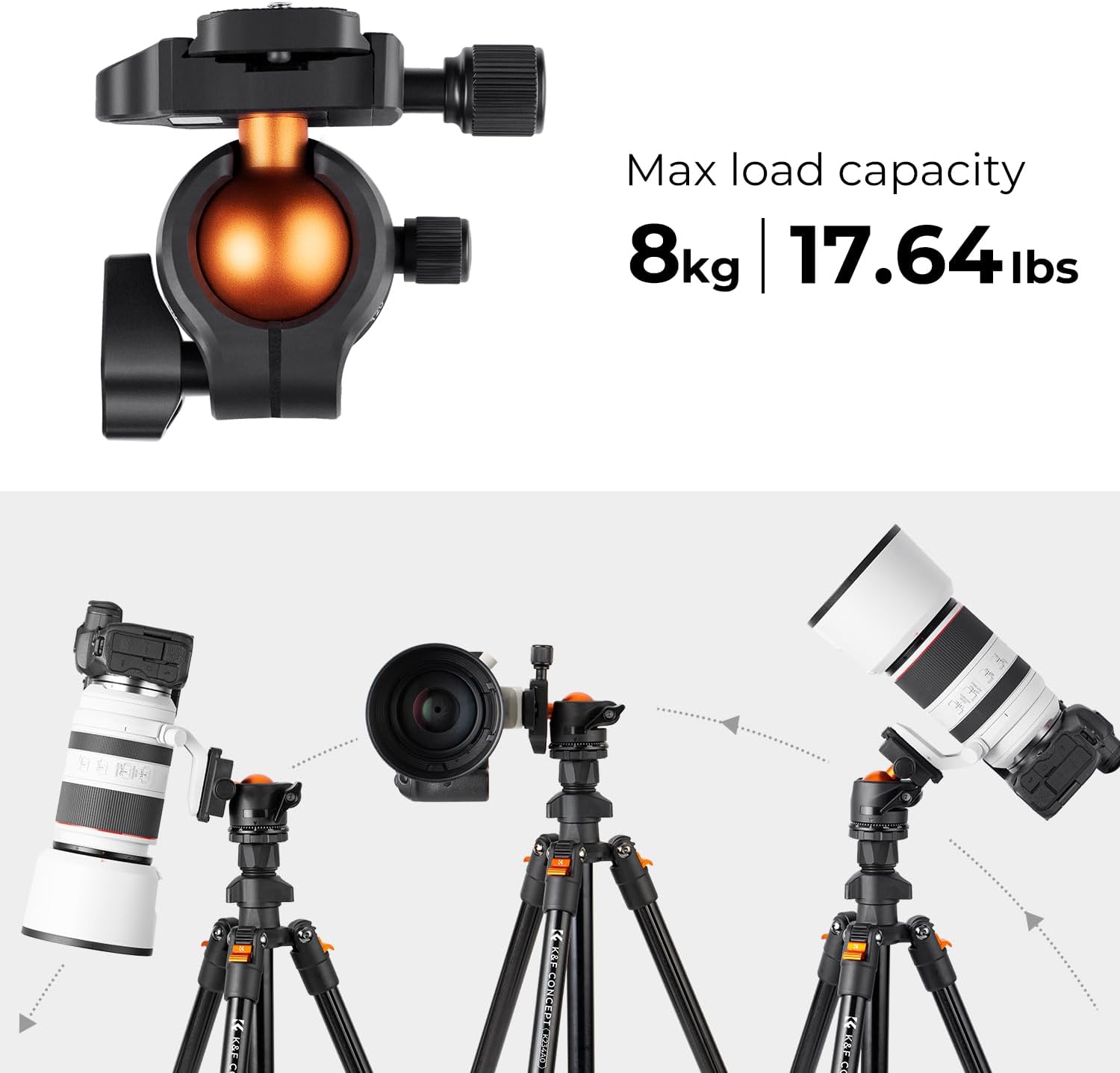 TravelPro Compact Camera Tripod