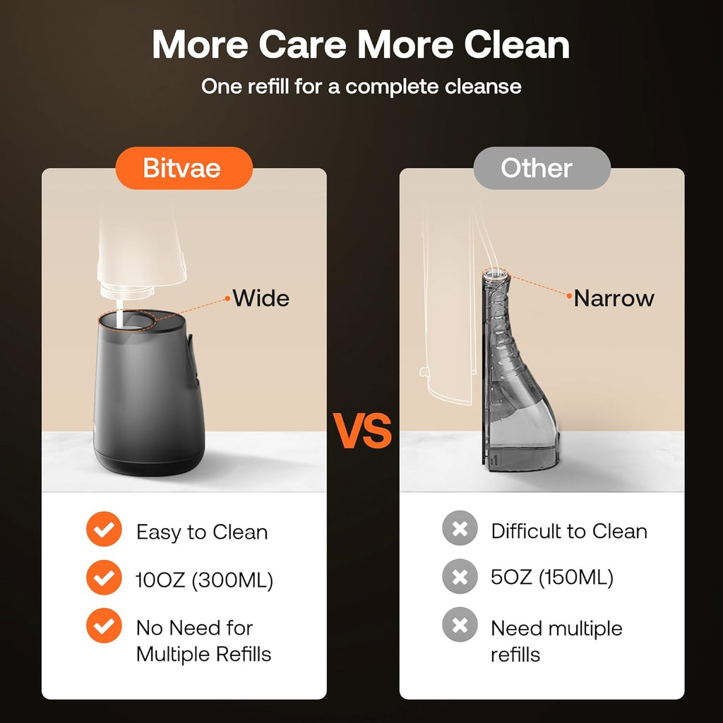JetClean Pro Portable Dental Flosser
