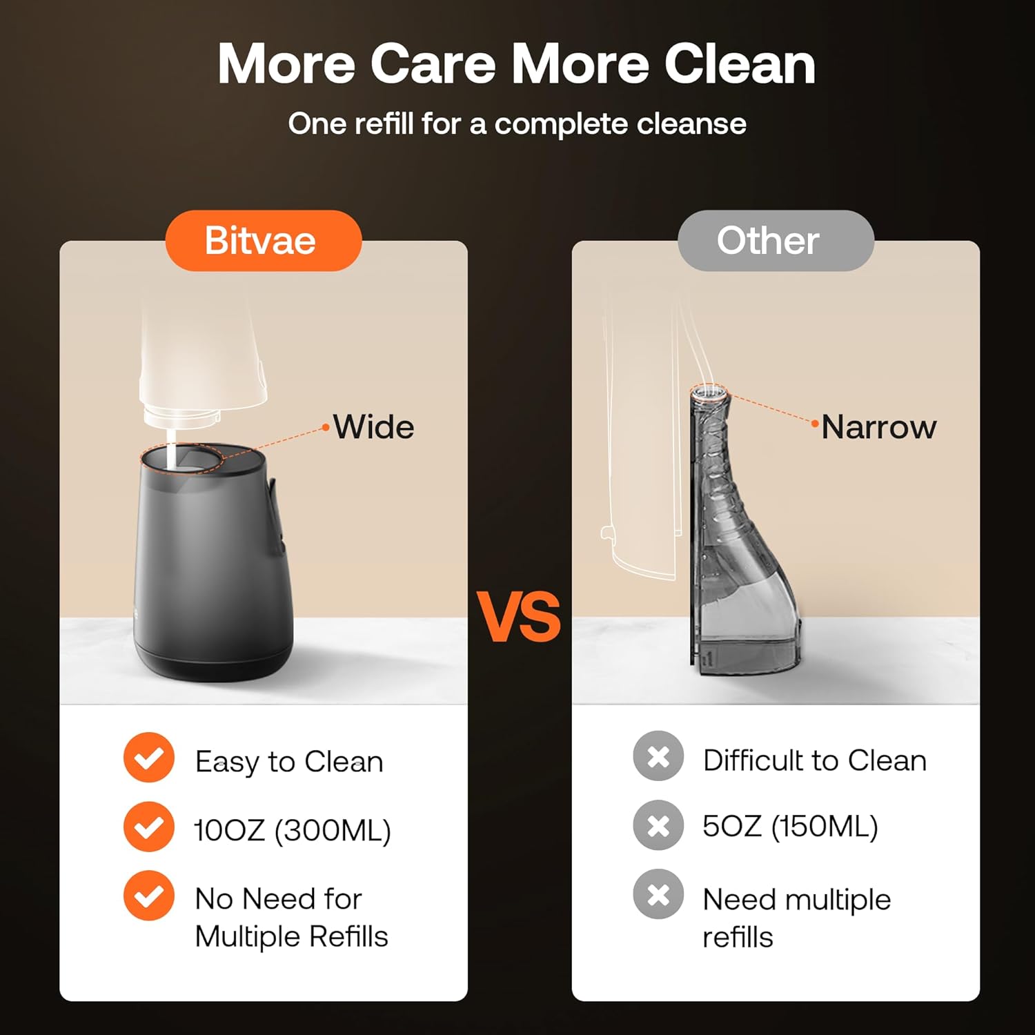 JetClean Pro Portable Dental Flosser